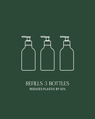 Hand Wash Refill Homecourt