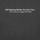 Still Fighting Battles You Can’t See. - Premium Veterans Mental Health Awareness Hoodie TENWRA™